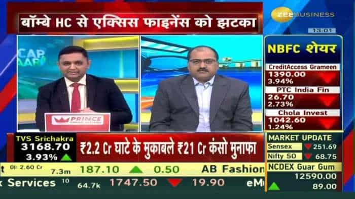 Setback for Axis Finance: याचिका पर बॉम्बे HC का फैसला, राहत भरी खबर, विश्लेषण -ब्रजेश कुमार