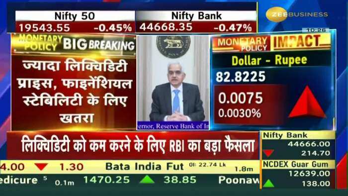 RBI गवर्नर शक्तिकांत दास ने RBI मौद्रिक नीति में कौन सी प्रमुख घोषणाएँ कीं?