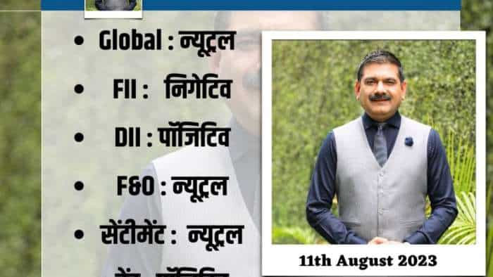 Anil Singhvi Strategy on 11th August Nifty and Bank Nifty Hero Motocorp SAIL Apollo Tyres q1 results check details