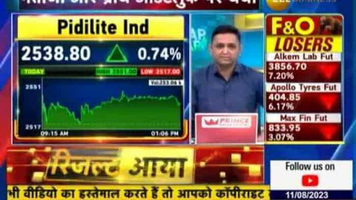 ResultsOnZee | Q1 में Pidilite Industries का मुनाफा 32% बढ़कर ₹468 Cr