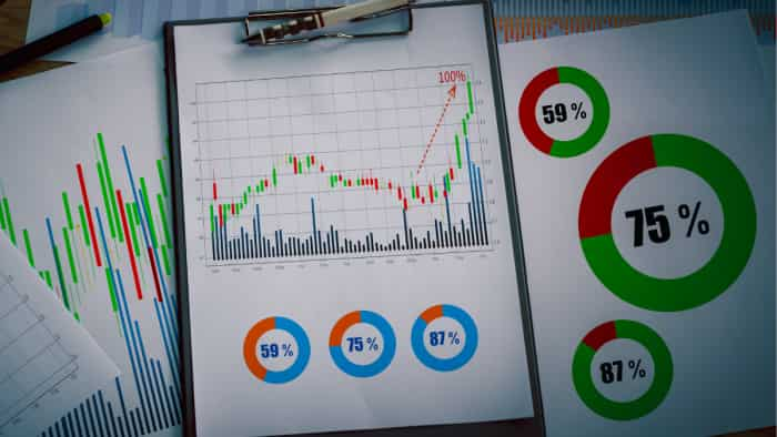 stock to buy today by sandeep jain Roto Pumps for short to long term duration check target price 