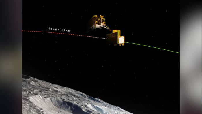 Chandrayaan-3 divided into two parts Lander module LM is successfully separated from the Propulsion Module 