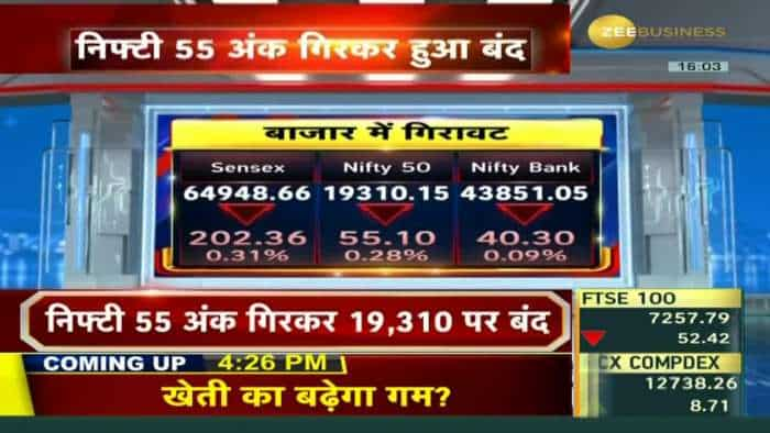 Sensex 202 अंक गिरकर 64,949 पर बंद