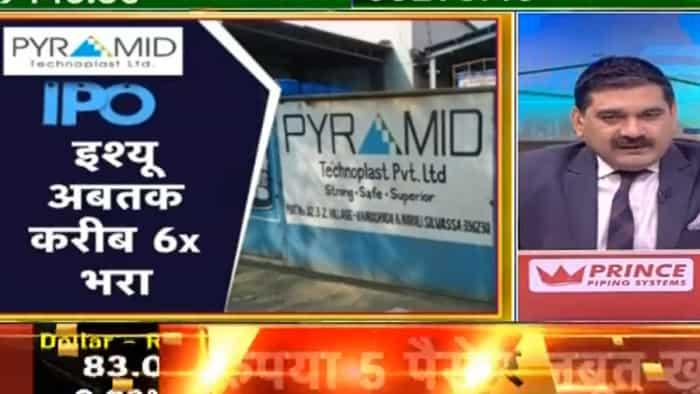 Pyramid Technoplast IPO should investor bid or not for this public offer check market guru Anil Singhvi view