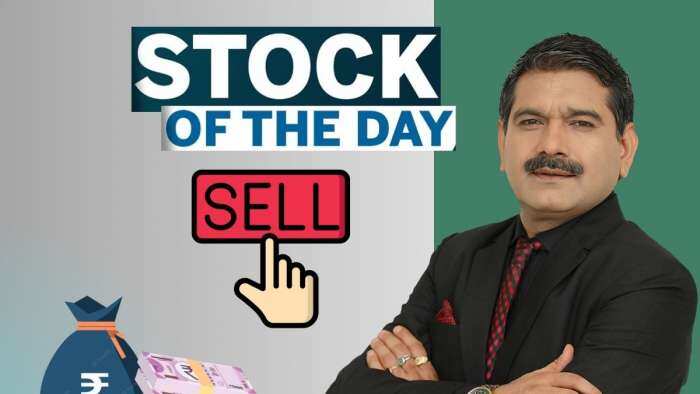 Stock Of The Day Anil Singhvi sell call on Coforge fut check target and stoploss