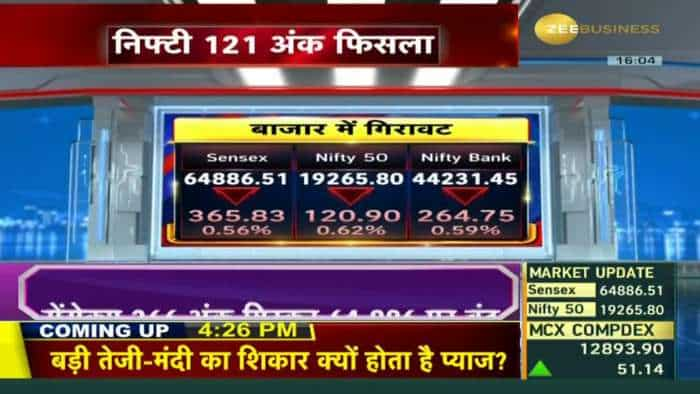 Nifty 100 अंकों से ज्यादा फिसलकर 19,300 के नीचे हुआ बंद