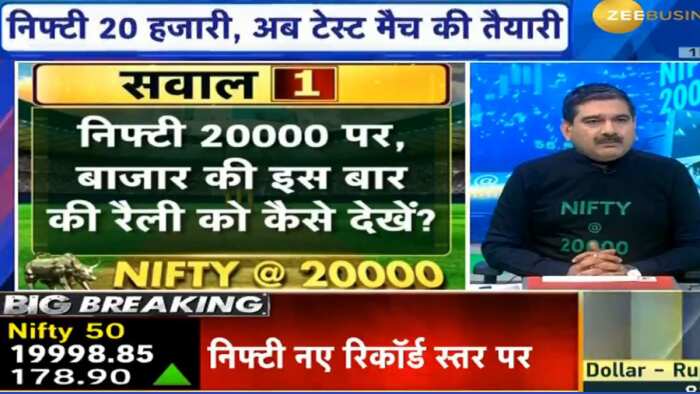 Nifty 50 touch record high 20000 anil singhvi advice which sector sees increase what sip investors do midcap smallcap hold or not