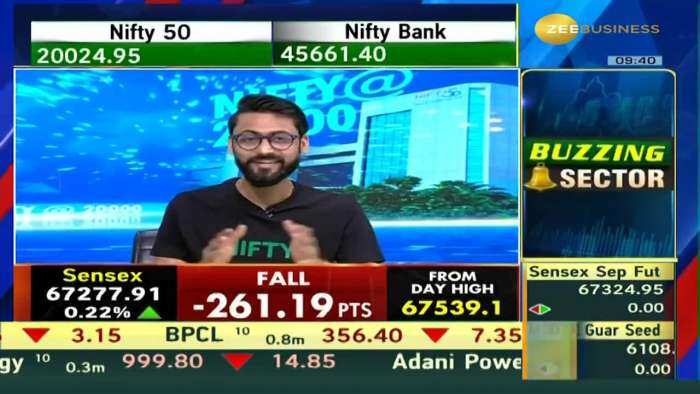 Nifty का 1000 से 20000 का कैसा है सफर?