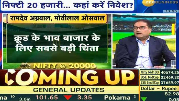 Raamdeo Agrawal exclusive on Zee Business with Anil Singhvi on Stock Market outlook best sectors to invest now check more details 