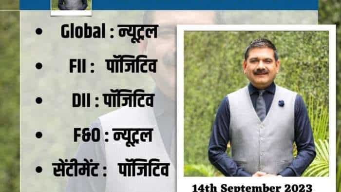 Anil Singhvi Strategy Today on 14th September FIIs Midcap Smallcap stocks check more details