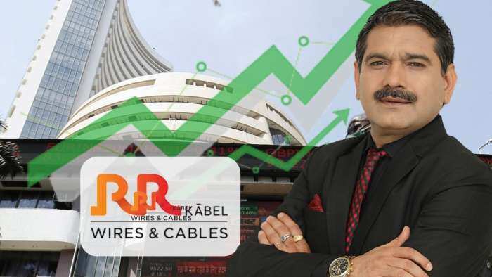 RR Kabel IPO Subscription status Anil Singhvi recommendation Price Band Lot Size check more details