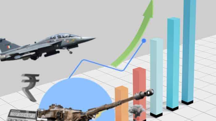 Miniratna PSU Defence Stock Bharat Dynamics jumps more than 3 percent in early trade on contract with IAF worth 290 crore rupees 