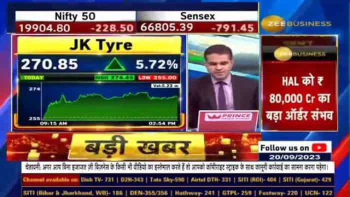 क्यों JK Tyre में जोरदार एक्शन?