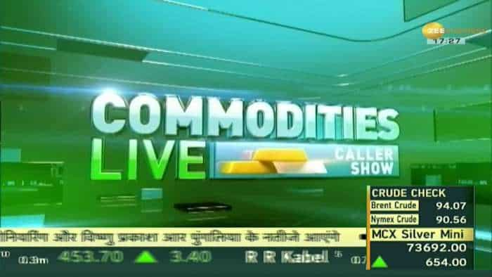 Commodity Live: MCX पर क्रूड ₹7500 के ऊपर, ब्रेंट क्रूड $94 के करीब पहुंचा