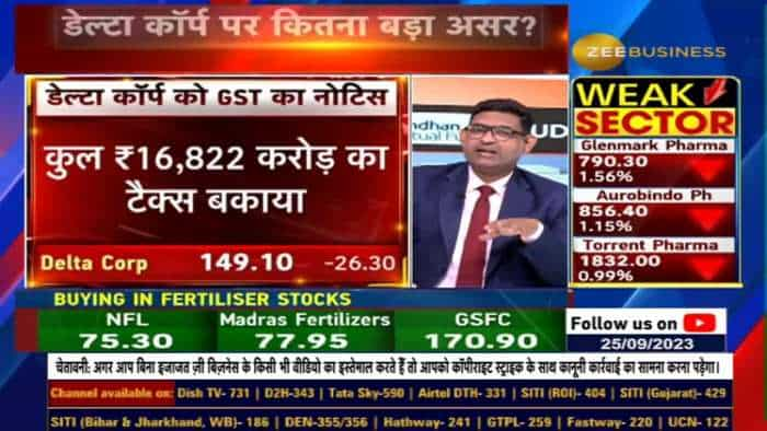 Delta Corp को ₹16,822 Cr का GST नोटिस