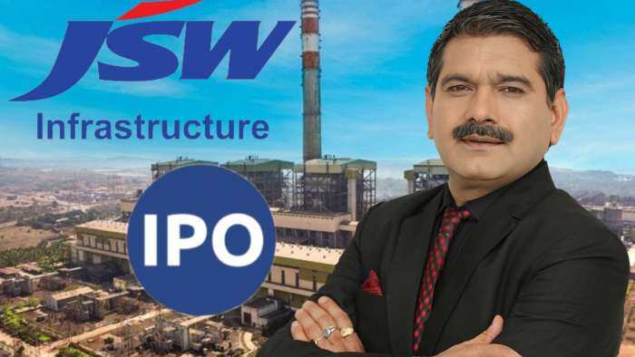 JSW Infra IPO Subscription Anil Singhvi Recommendation Price Band Issue Size Lot check more details 