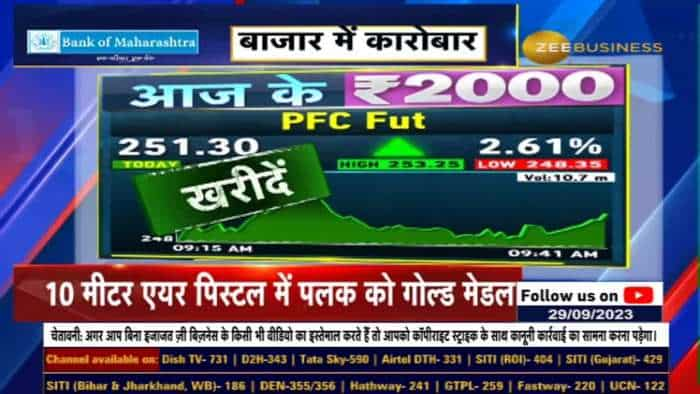 PFC Fut में अनिल सिंघवी ने क्यों दी खरीदारी की राय?