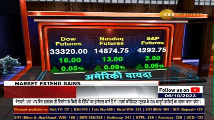 अभी Index के बजाय Stocks पर फोकस करें