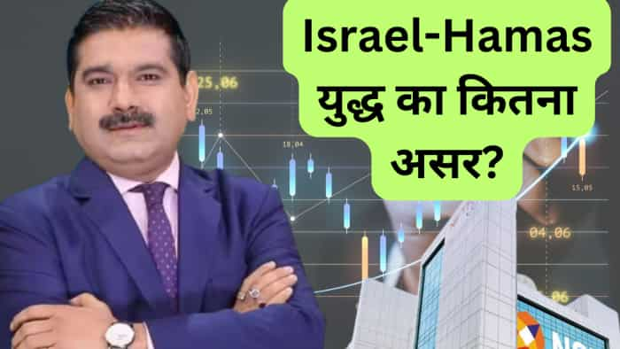 Israel-Hamas War Impact on India Market Guru Anil Singhvi suggests 3 important points to watch for traders and investors