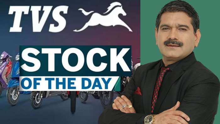 Stocks to buy Anil Singhvi on TVS Motor share DAM Capital stock of the day check target and stoploss 