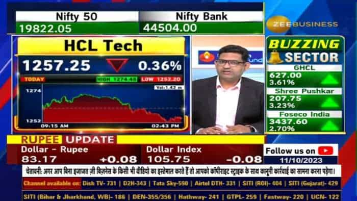 HCL Tech Q2 Results: उम्मीदें और ट्रिगर क्या हैं? यहां देखें