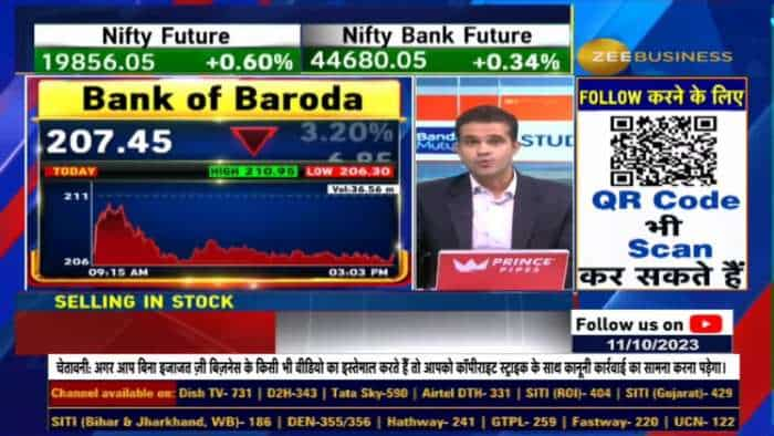 बैंक ऑफ बड़ौदा की अप्रत्याशित चुनौती: RBI ने BoB वर्ल्ड ऐप पर नए ग्राहक जोड़ने पर प्रतिबंध लगाया!