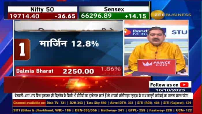 आज की टॉप 10 बाज़ार ख़बरें - इन 10 स्टॉक्स पर रखें नज़र!