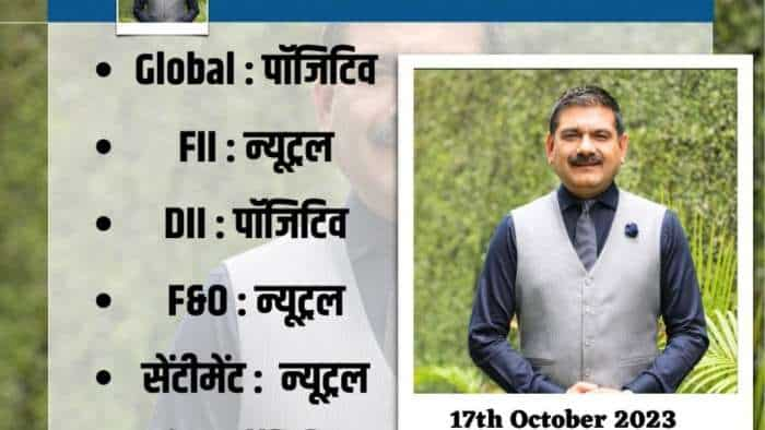 Anil Singhvi Strategy Today on 17th October Market Guru on Nifty and Bank Nifty check details