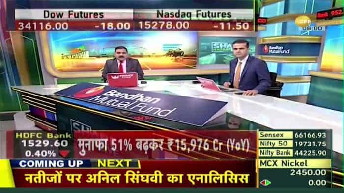 Share Bazar LIVE: दुनियाभर के बाज़ारों से अच्छे संकेत ! डाओ ने मारी ट्रिपल सेंचुरी | Stocks of the Day