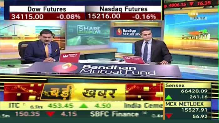 Share Bazar LIVE: डाओ स्पाट बंद, Nasdaq 35 अंक फिसला, तो वहीं US Bond Yield में उछाल