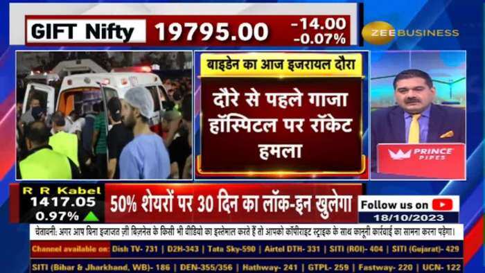 अनिल सिंघवी विश्लेषण: इज़राइल-हमास संघर्ष, बाजार पर प्रभाव, बिडेन की जॉर्डन यात्रा, कच्चा तेल