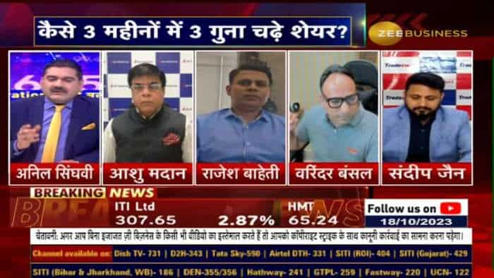 PSU Stocks में Free Floating का ये BIG GAME कैसे हुआ?