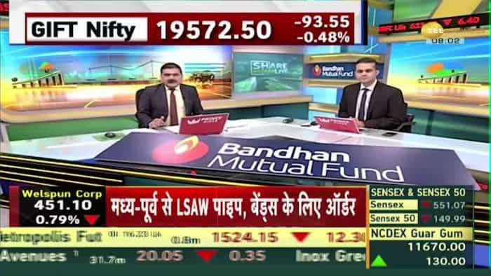 Share Bazar LIVE: दुनियाभर के बाज़ारों से कमज़ोरी के संकेत! डाओ 332 अंक और Nasdaq 219 अंक टूटा