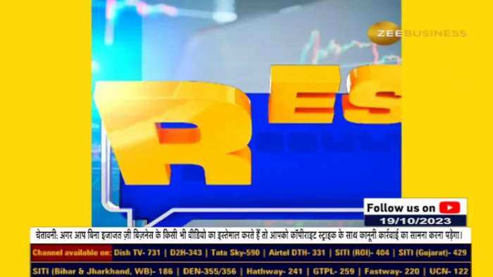 परसिस्टेंट सिस्टम खरीदें, बंधन बैंक बेचें! अनिल सिंघवी से जानिए नतीजों का पूरा विश्लेषण