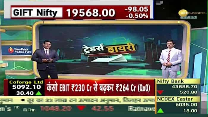 Traders Diary: अशयाई और अमेरिकी बाज़ारों से कमज़ोरी के संकेत! जानें मौजूदा हालातों पर ताज़ा अपडेट