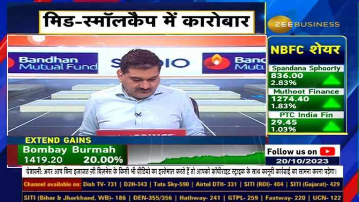 Exports डिमांड थोड़ी कम, आगे सुधार की उम्मीद: अधीश पाटिल, CFO, आरती ड्रग्स