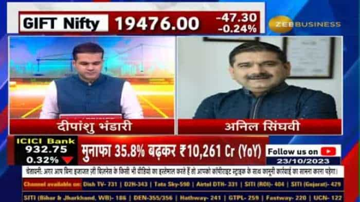 बैंकिंग शेयरों में आज कैसा रहेगा एक्शन? नतीजों का पूरा विश्लेषण अनिल सिंघवी से