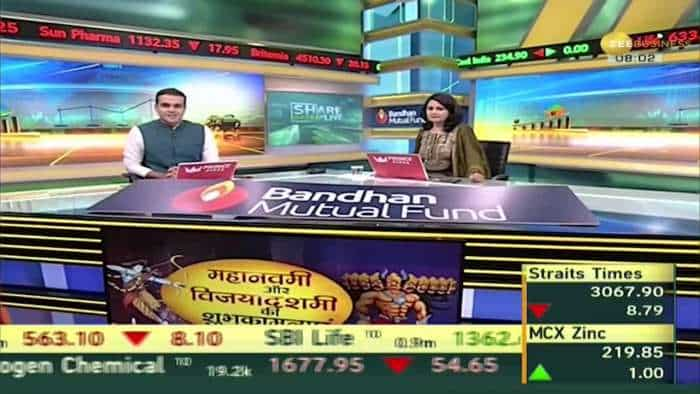 Share Bazar LIVE: Global Markets से कमज़ोरी के संकेत लेकिन लोकल संकेत बहतर, जानें ताज़ा हालात