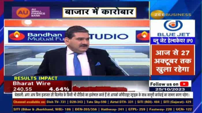 आईपीओ और पुनः सूचीबद्धता में अनियमितताओं से निपटने के लिए SEBI बनाएगी सख्त नियम