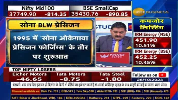 FY24 में अच्छी ग्रोथ का भरोसा: विवेक विक्रम सिंह, MD & ग्रुप CEO, सोना BLW प्रेसिजन