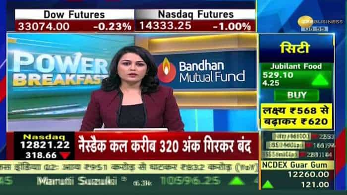 Power Breakfast: GIFT Nifty में दर्ज की गई गिरावट, इतने अंकों तक गिरा | Today's Market | Sensex