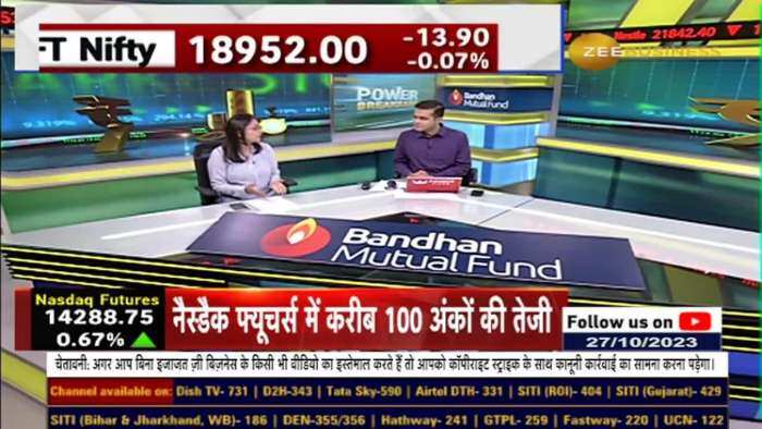 अमेरिकी बाज़ारों में मंदी का रुझान जारी | डॉव का 250 प्वाइंट प्लंज और नैस्डैक का 1.7% ब्रेकडाउन