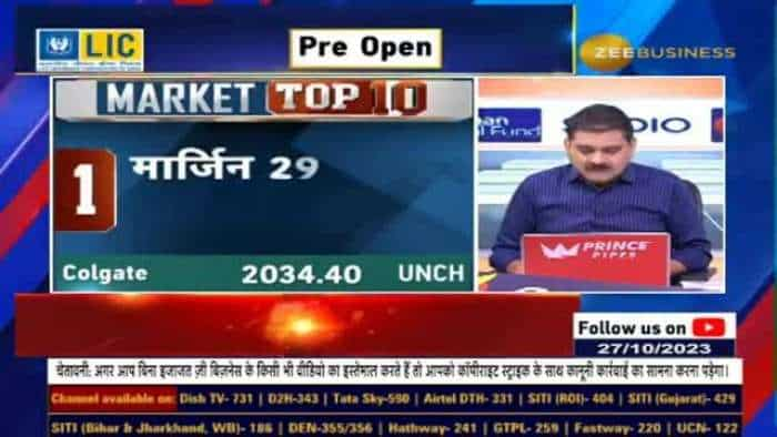 मार्केट टॉप 10 | बाजार में आज की टॉप 10 खबरें, कौन सी खबर आज बाजार पर डालेगी असर?