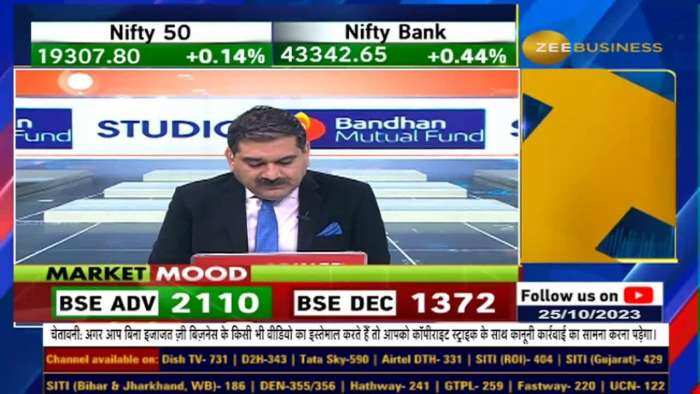 PNB Housing: कलेक्शन और सेटलमेंट में तेजी आने से एसेट क्वालिटी में सुधार, गिरीश कौसगी, MD & CEO, PNB हाउसिंग