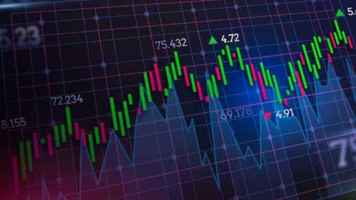 M&M Finance share next target Brokerage on NBFC Stock check strategy for long tarm 