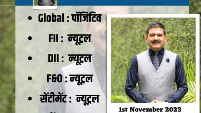 Anil Singhvi Strategy today on 1st November 2023 Nifty and Bank Nifty US Market crude prices check details 