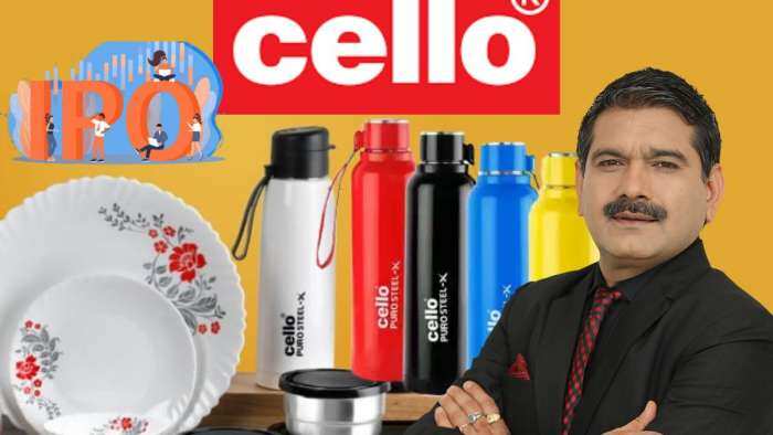 Cello World IPO Listing date Subscription status Anil Singhvi recommondation check price band minimum investment amount