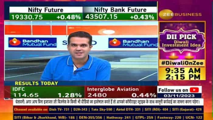 अगले 1 साल में Sensex 85000-90000 तक पहुंच सकता है, Vikas Khemani