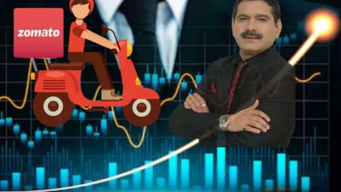 Stocks to BUY Zomato share price target after Q2 results Anil Singhvi super bullish do SIP for long term