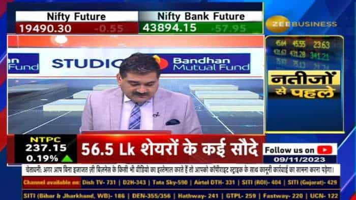 पिछली 4 तिमाहियों से प्रोडक्ट्स के दाम नहीं बढ़ाए: गुंजन शाह, MD & CEO, बाटा इंडिया